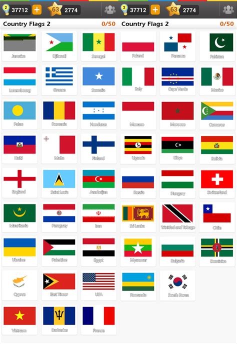guess brand from which country